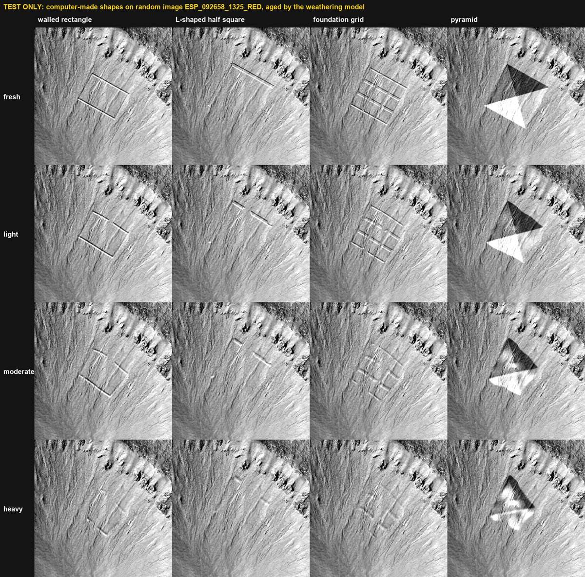 Grid of planted test shapes at four levels of weathering